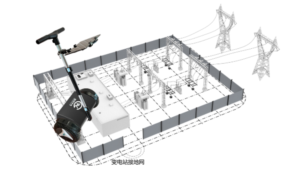 變電(dian)站接地網狀态檢(jian)測(ce)