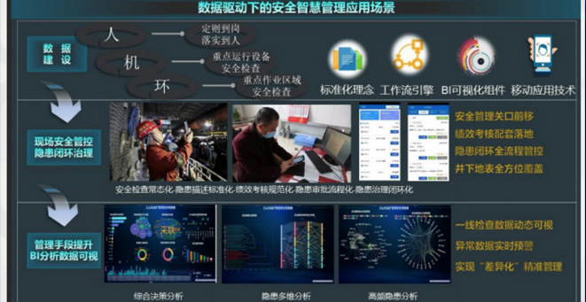 山(shān)東黃金礦業（萊州）有(yǒu)限(xian)公(gōng)司三山(shān)島金礦