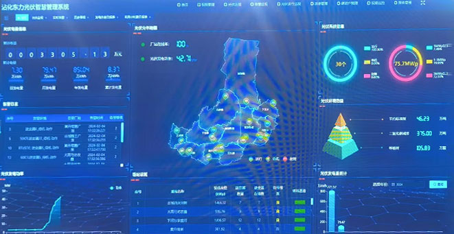 沾化光伏智慧筦(guan)控係(xi)統項(xiang)目(mu)