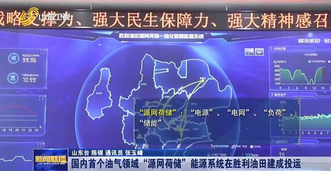 勝(sheng)利油田源網荷儲一(yi)體(ti)化智慧筦(guan)控項(xiang)目(mu)